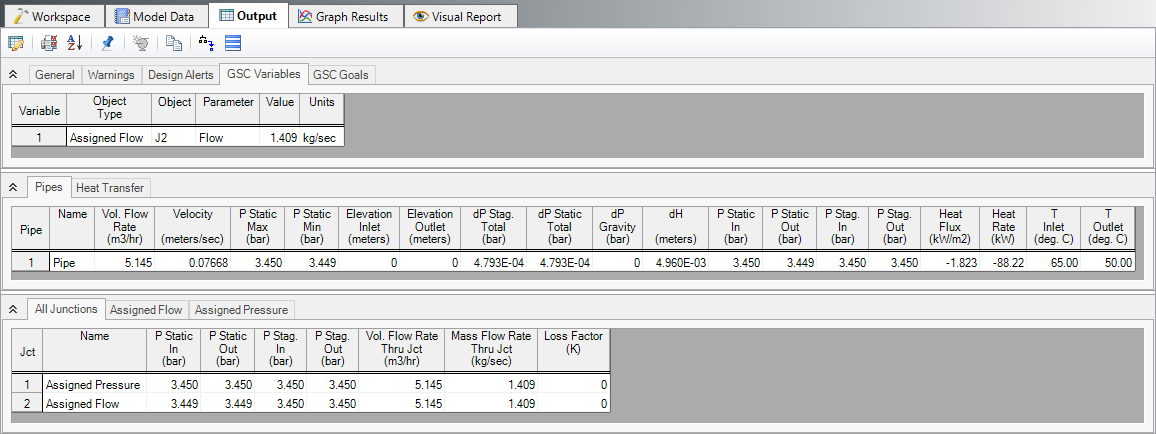 The GSC Variables, Pipes, and All Junctions tabs of the Output window.